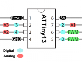 attiny13-pinout.png